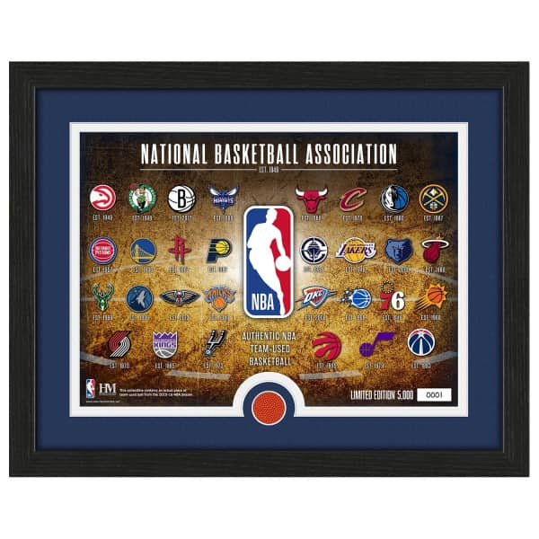 Highland Mint NBA Logos & Team-Used Basketball Frame