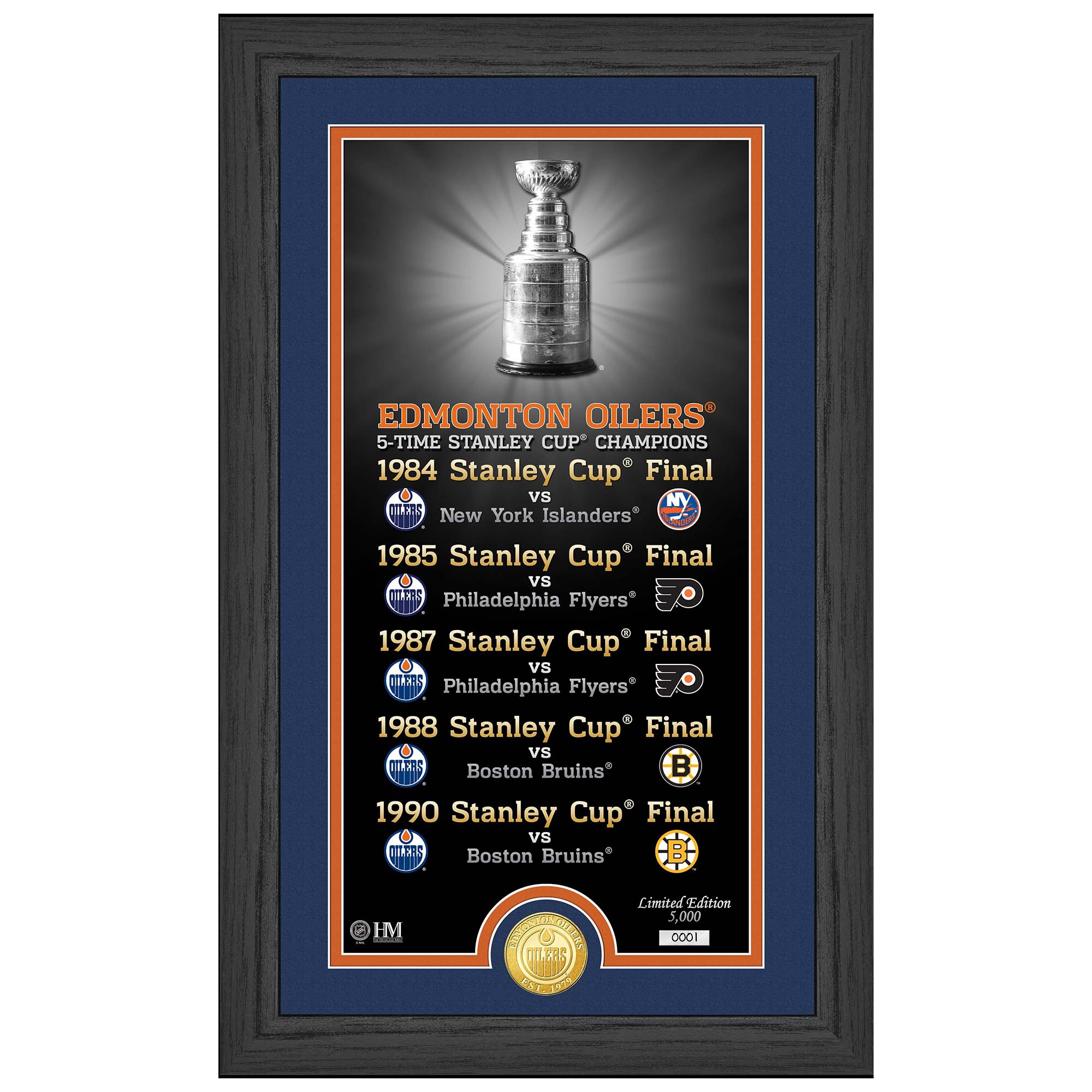 Edmonton Oilers Stanley Cup Legacy Bronze Coin Gerahmtes NHL Bild