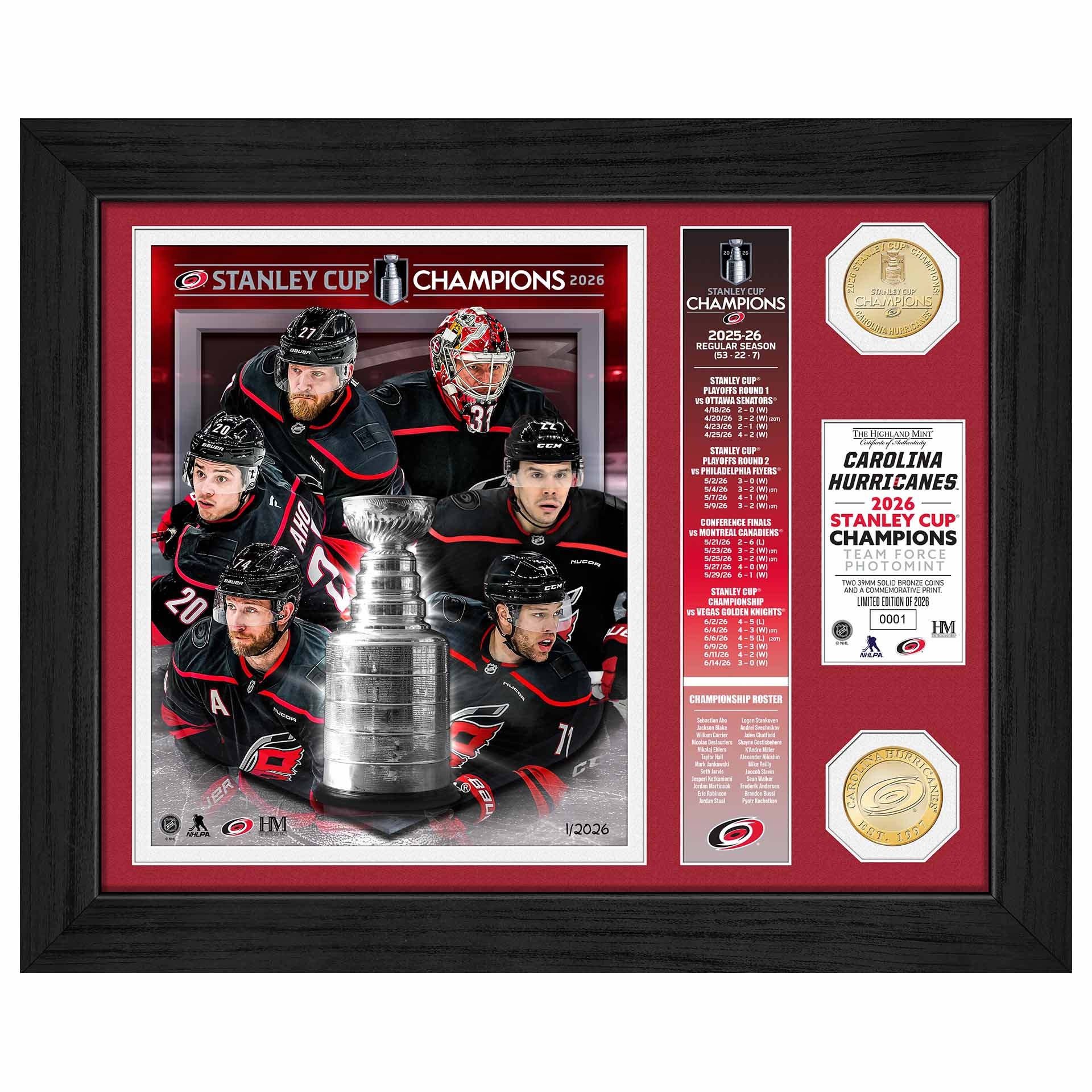 Carolina Hurricanes 2026 Stanley Cup Champions Banner Bronze Coins Gerahmtes Bild