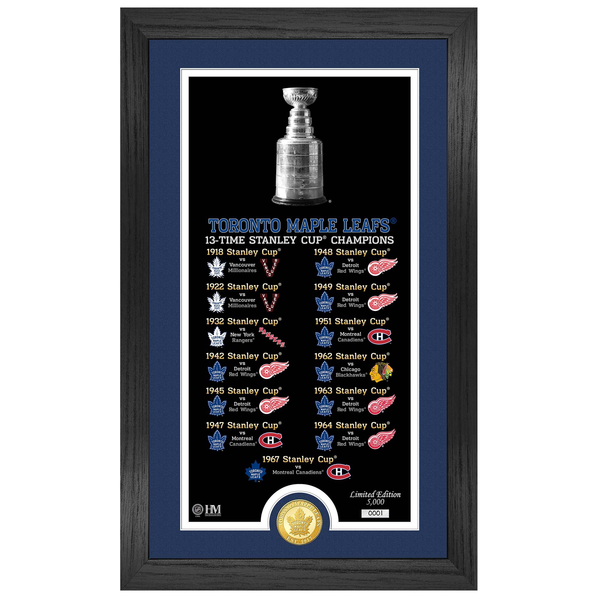 Toronto Maple Leafs Stanley Cup Legacy Bronze Coin Gerahmtes NHL Bild