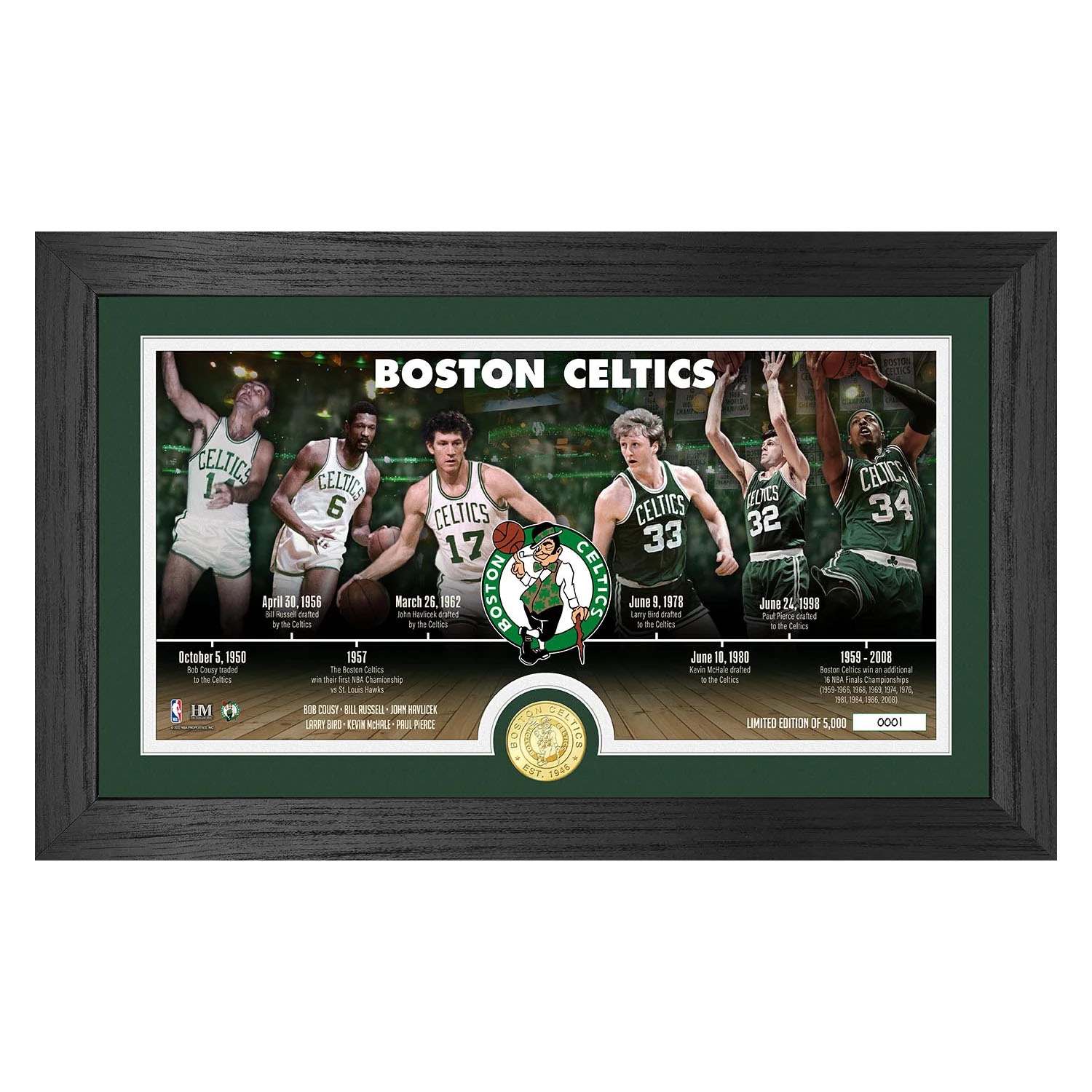 Boston Celtics Vintage Timeline Bronze Coin NBA Photo Frame